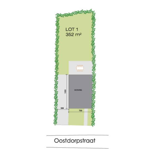 inplantingsplan Oostdorpstraat