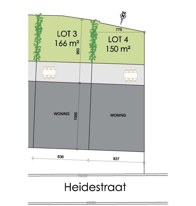 Inplanting lot 3 en lot 4